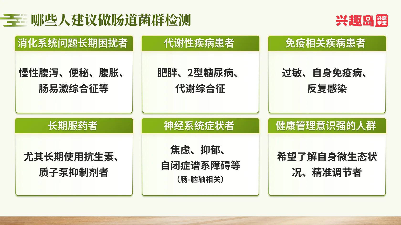 菌群检测建议人群