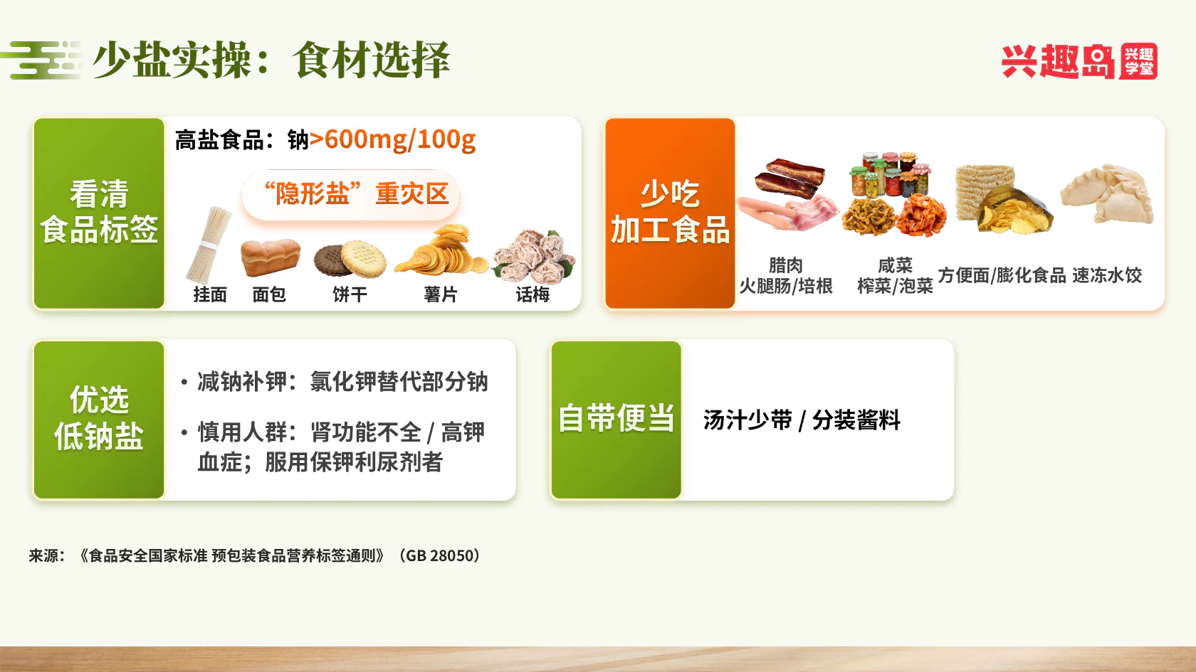 选购阶段减盐方法