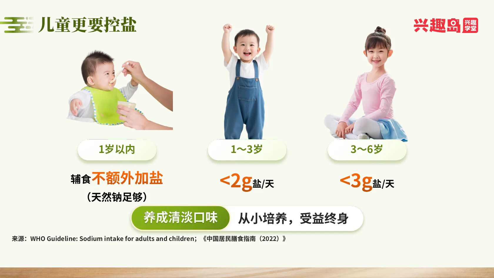 儿童控盐
