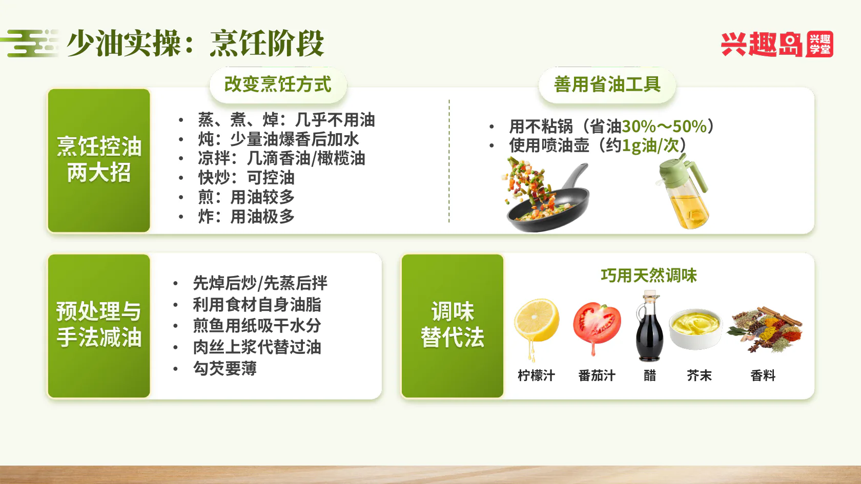烹饪阶段控油