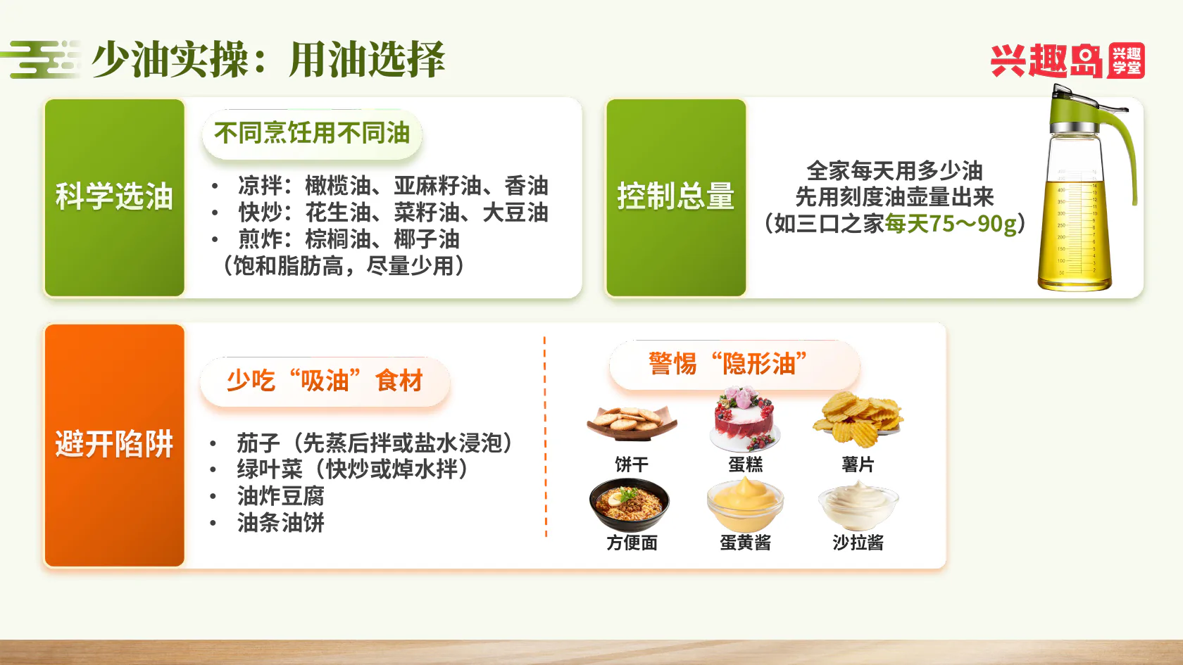 用油种类选择