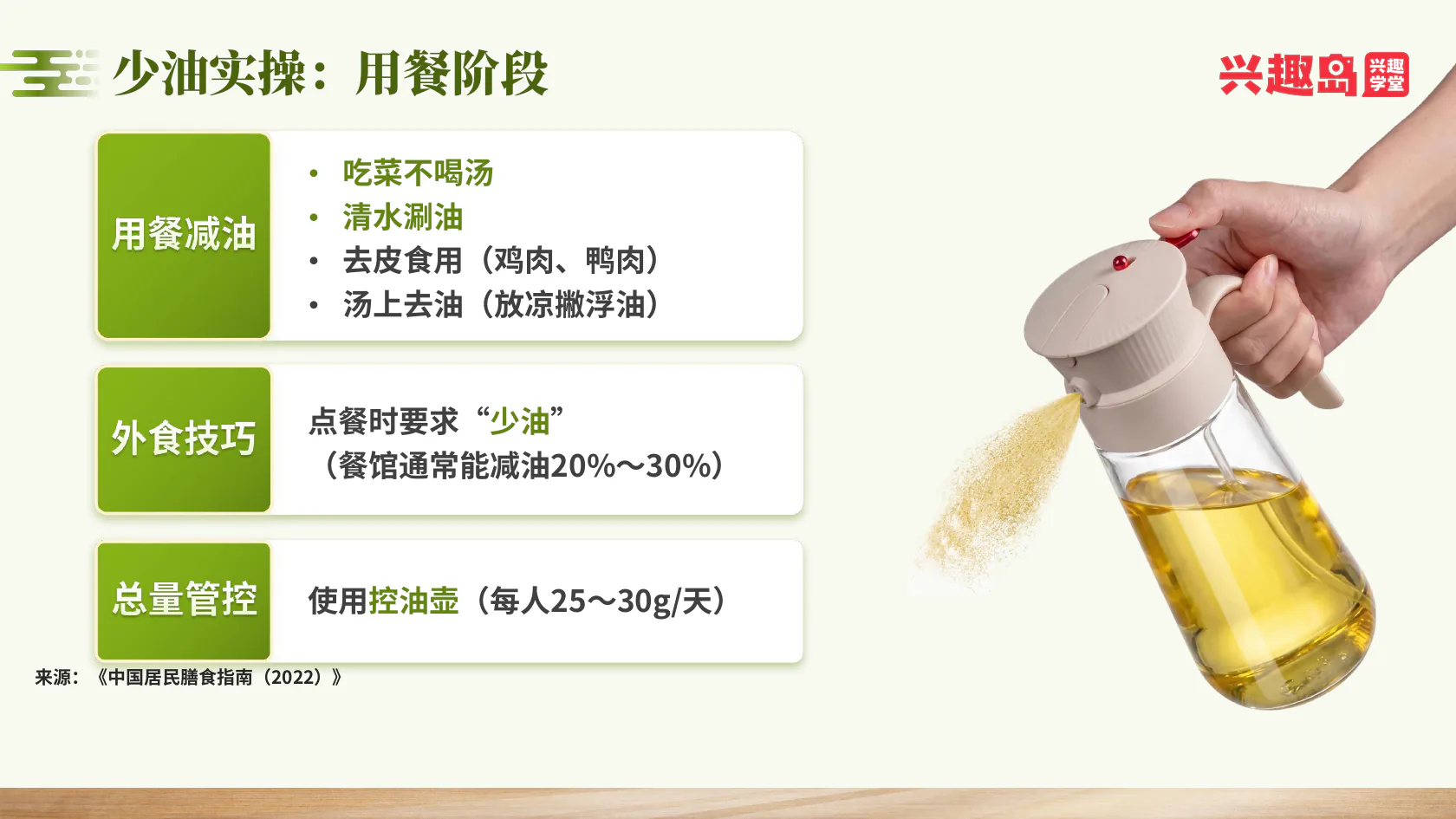 用餐阶段控油
