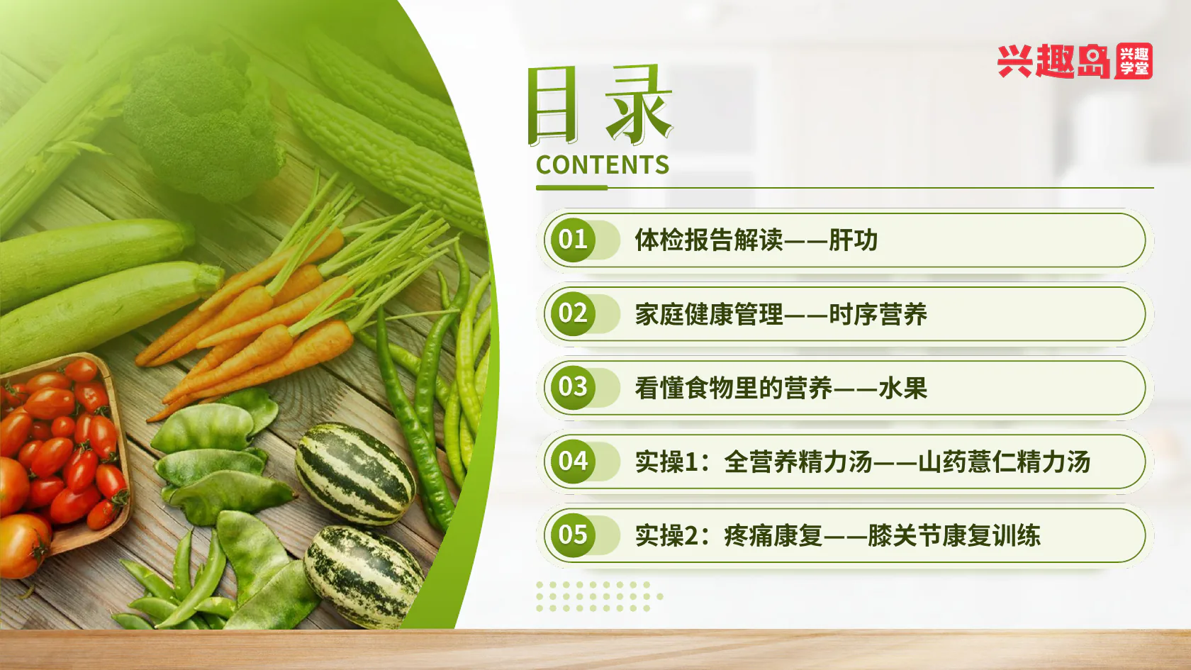 课程五板块目录