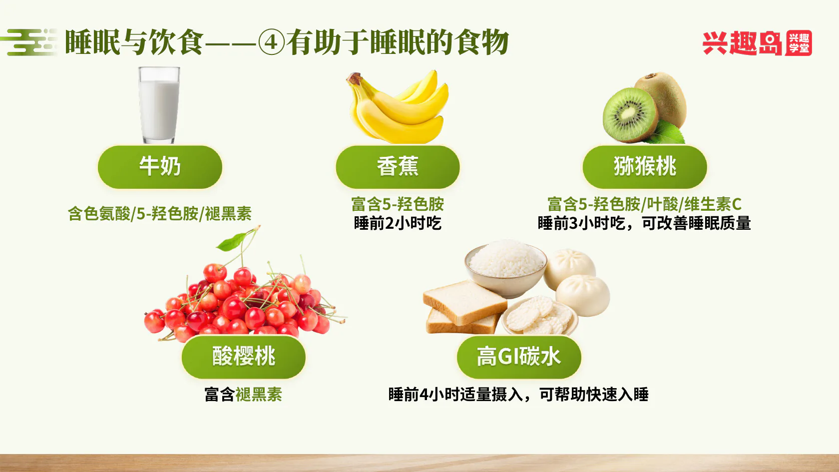 有助于睡眠的食物