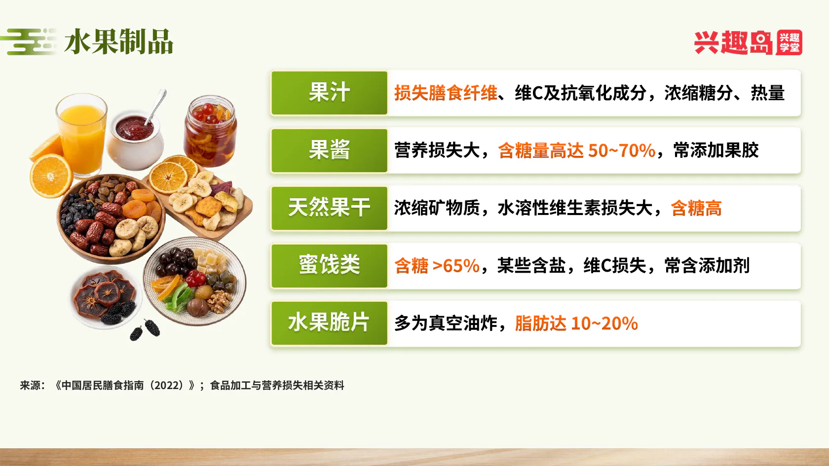 水果制品