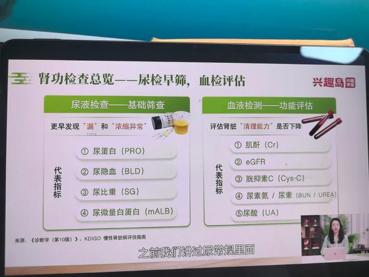 尿液检查与血液肾功能检查对照