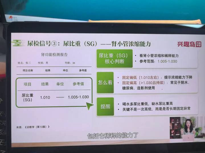 尿比重与浓缩稀释能力