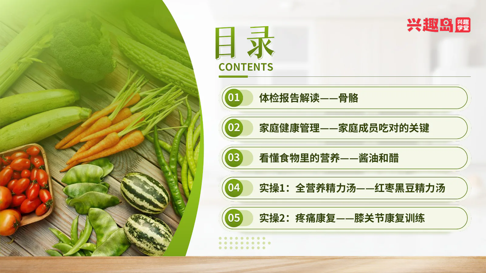 课程五板块目录