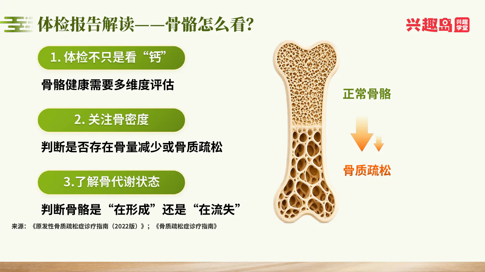骨密度与骨代谢评估