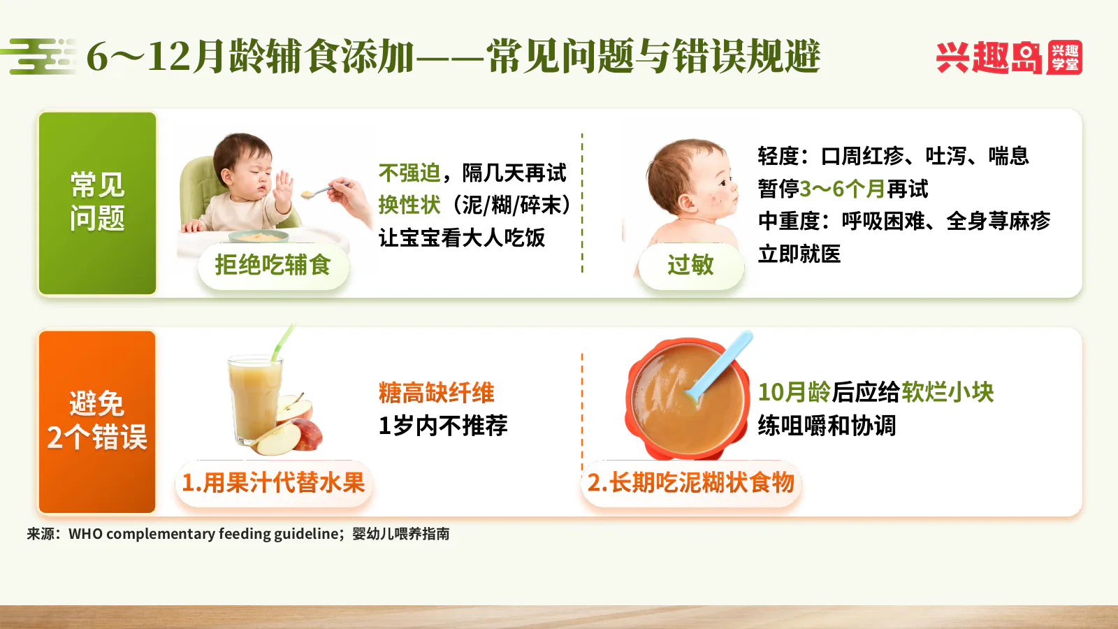 辅食问题与过敏信号