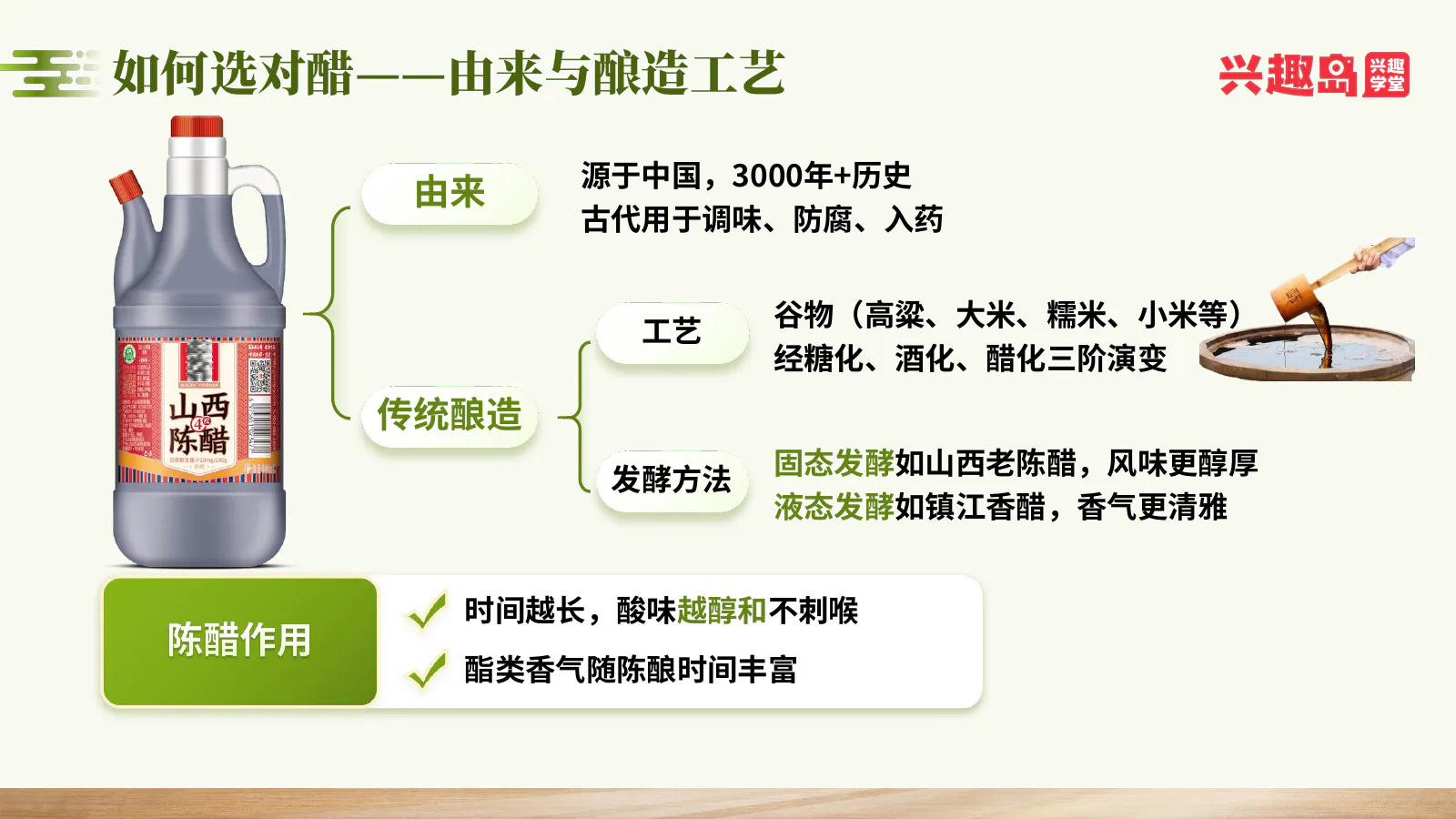 醋的酿造工艺