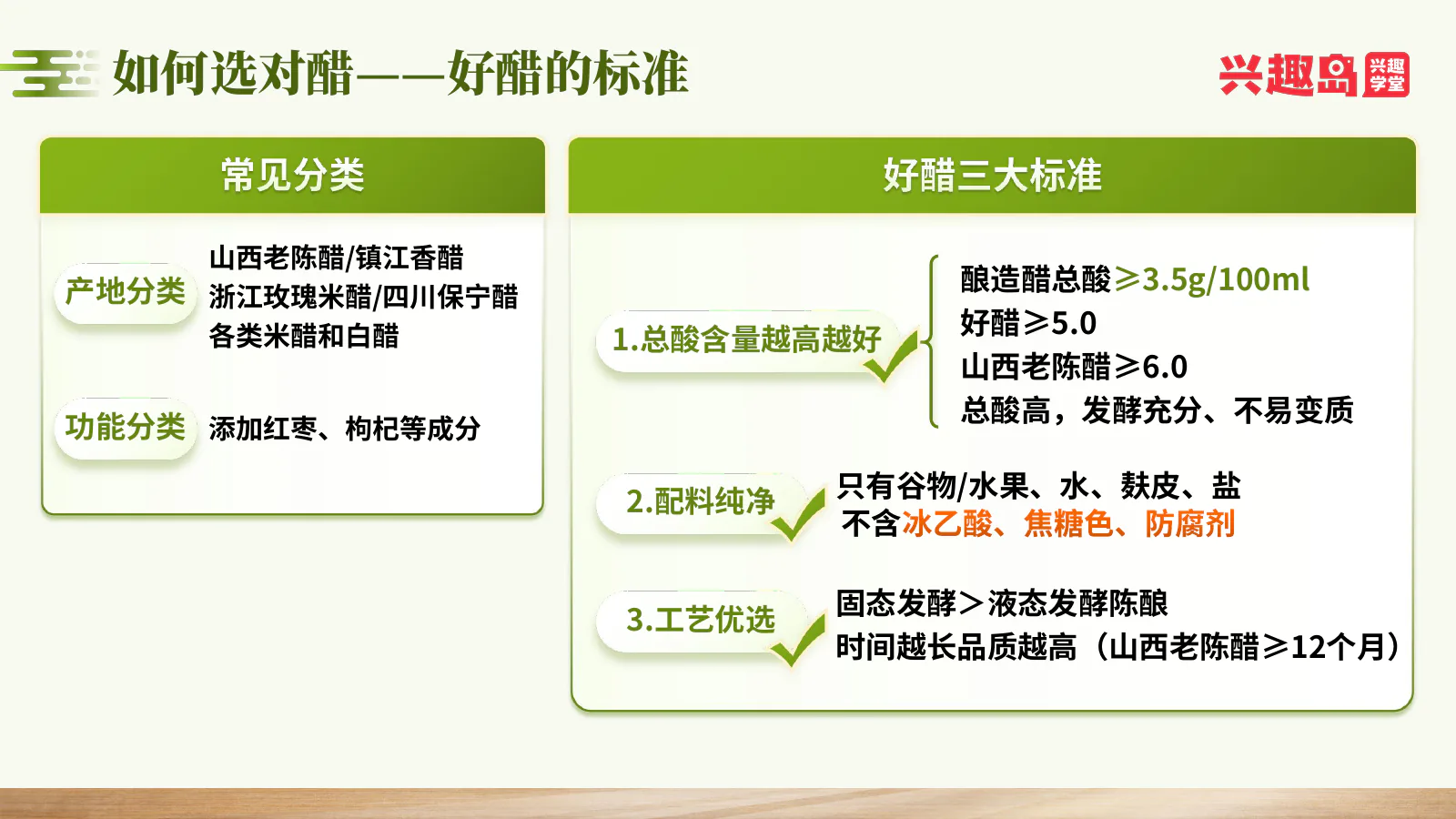 好醋的三项标准
