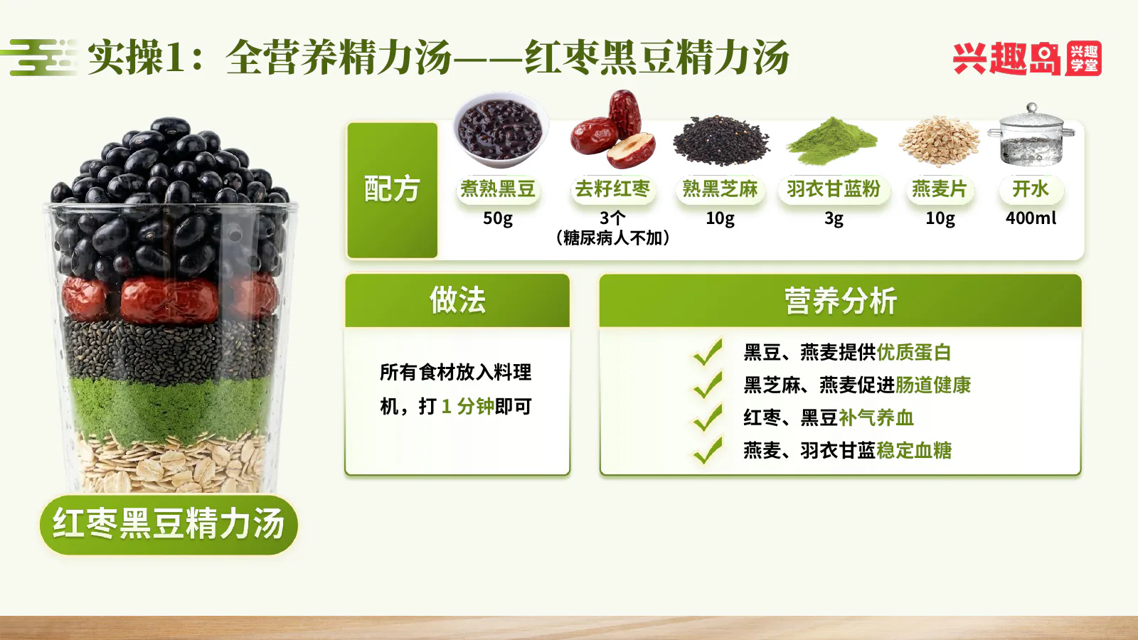 红枣黑豆精力汤配方