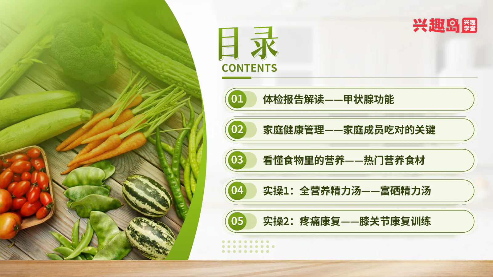 课程五板块目录