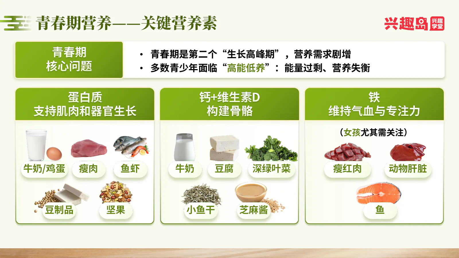 青春期关键营养素与食物