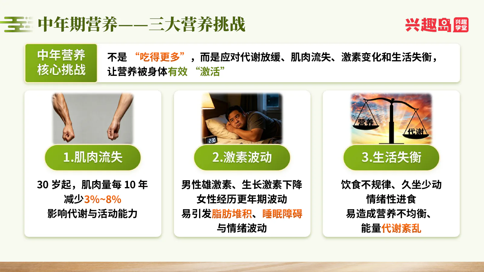 中年期三大营养挑战