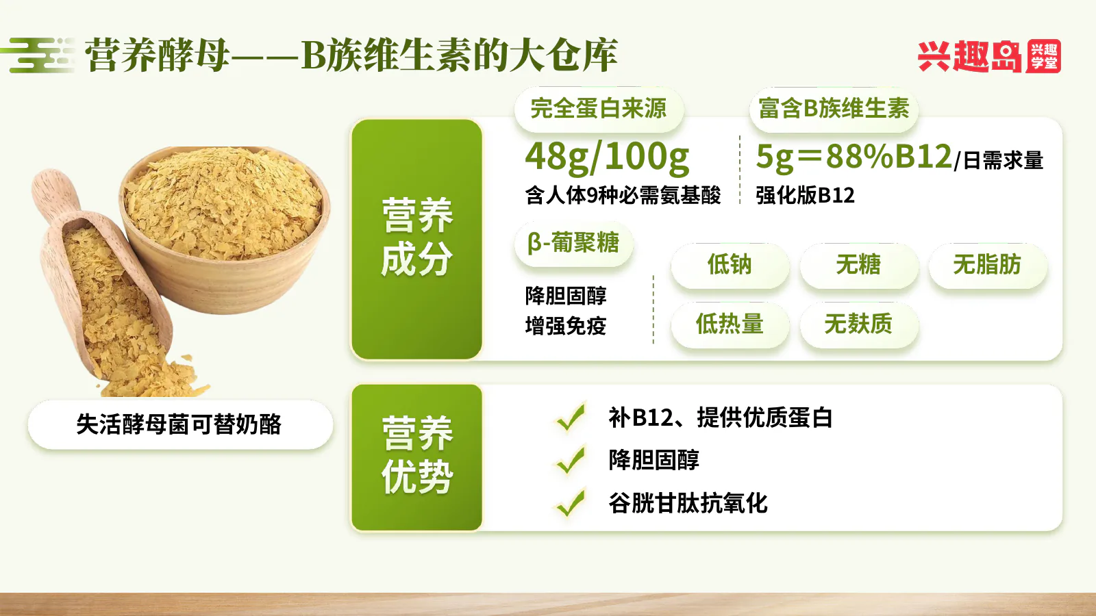 营养酵母成分与营养优势