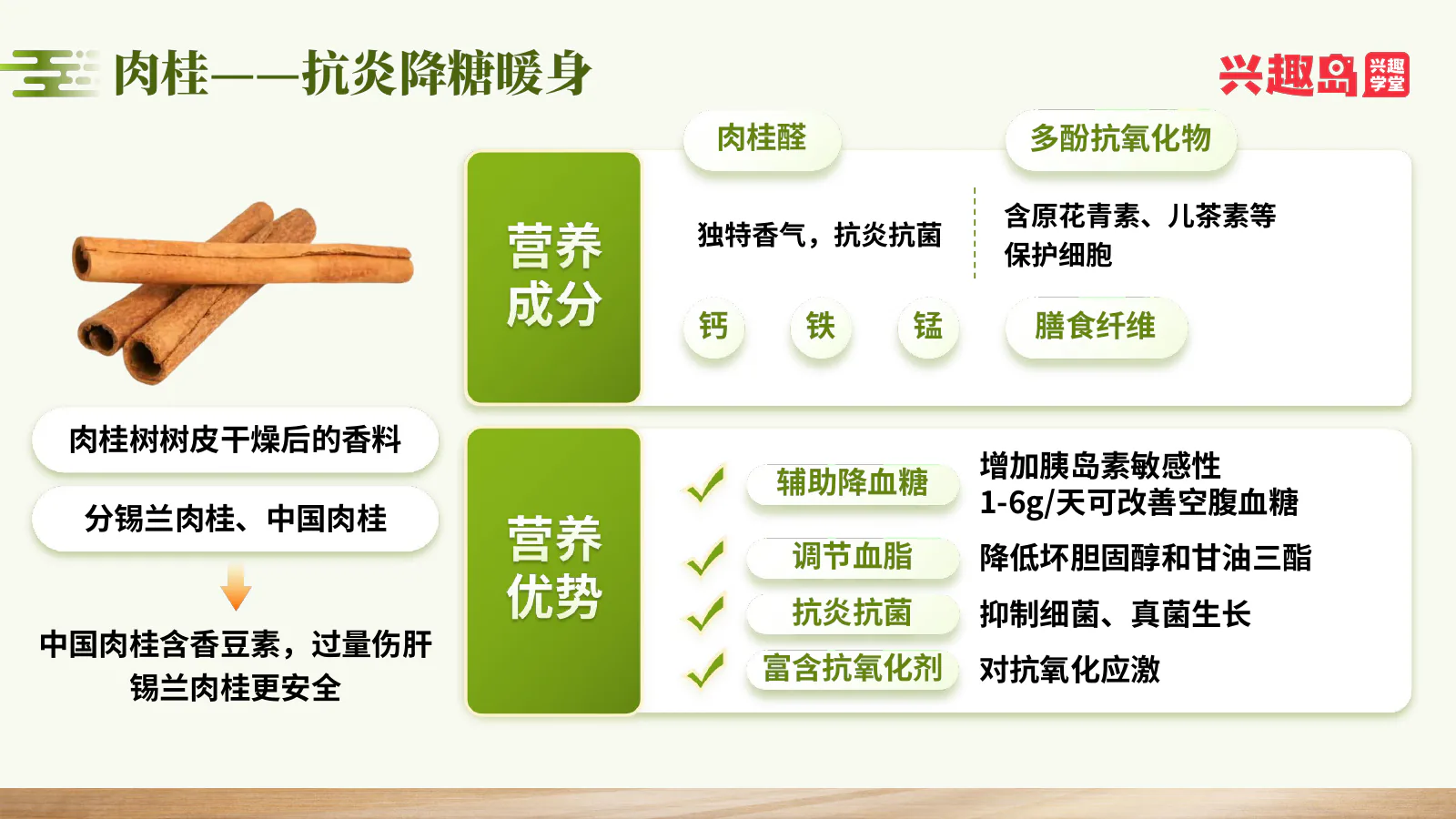 肉桂成分与营养优势