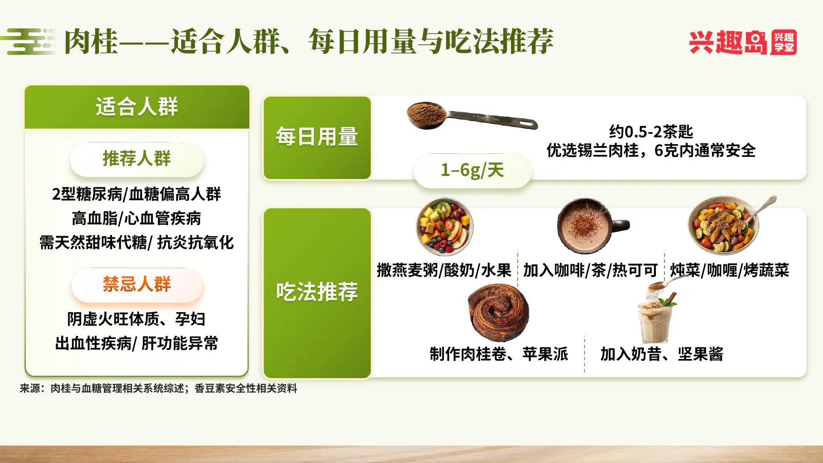 肉桂人群、用量与吃法