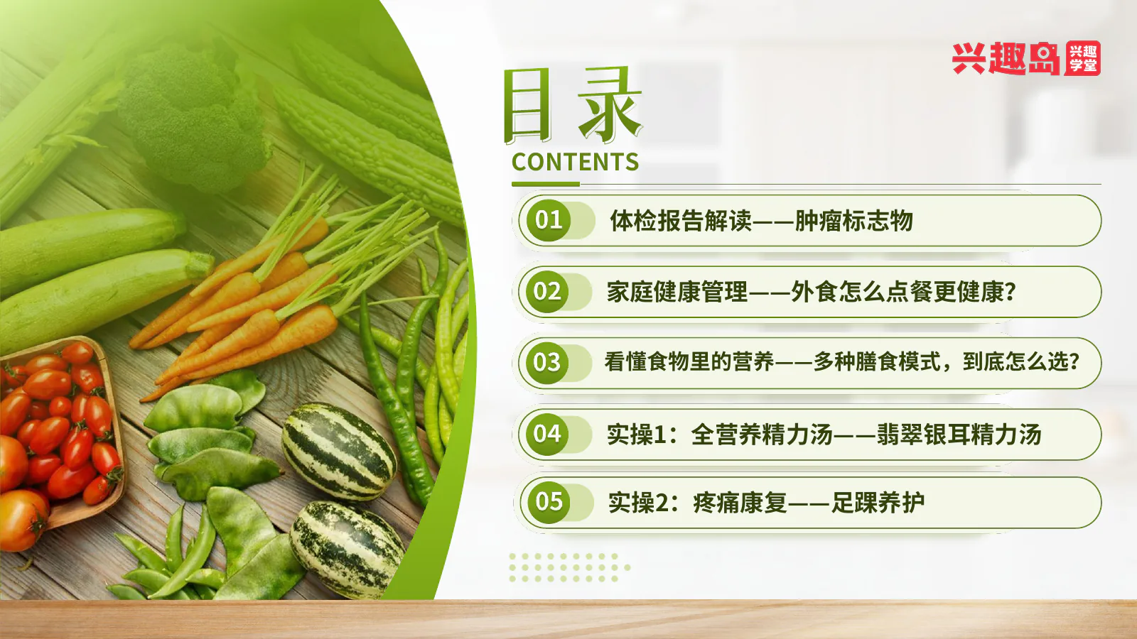 课程五板块目录