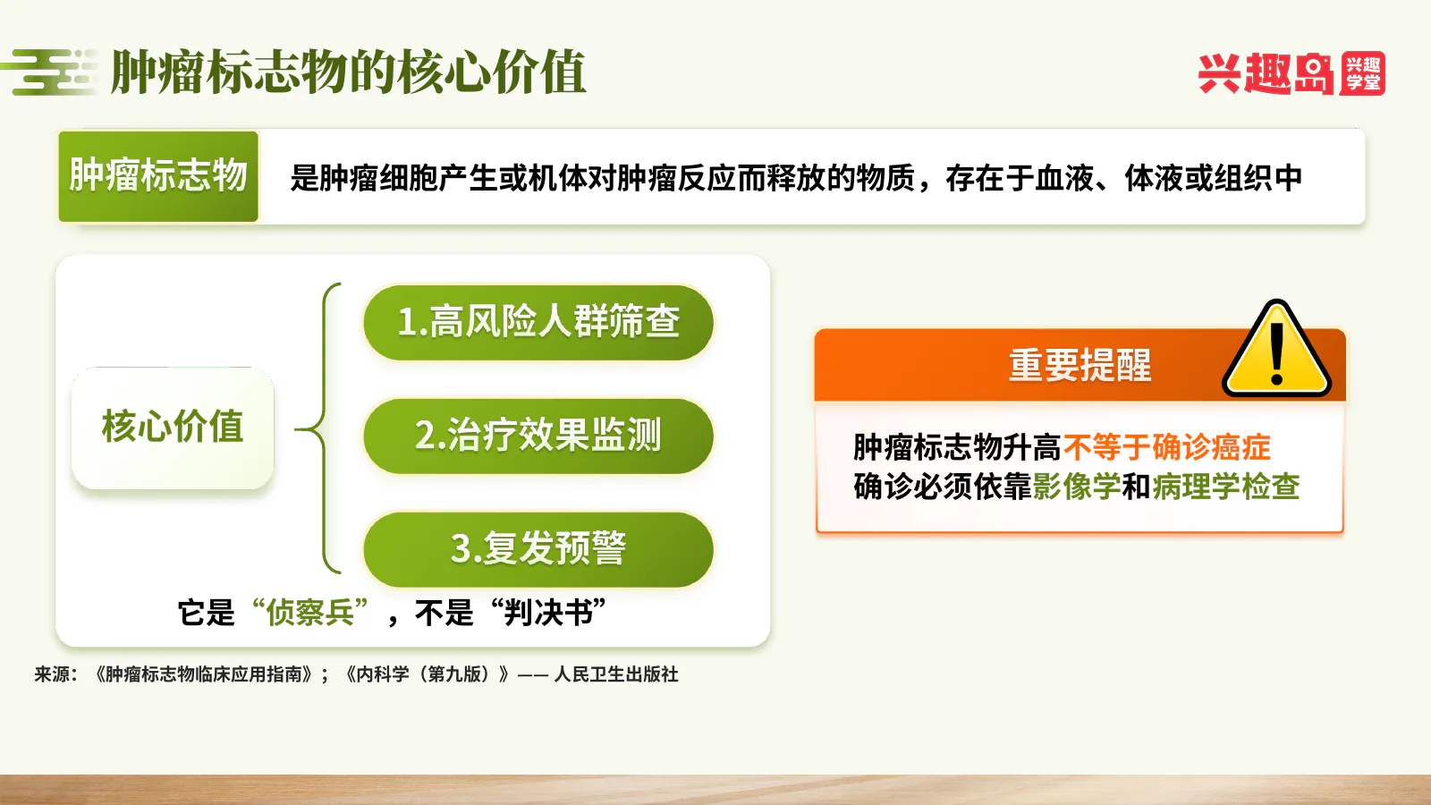 肿瘤标志物核心价值
