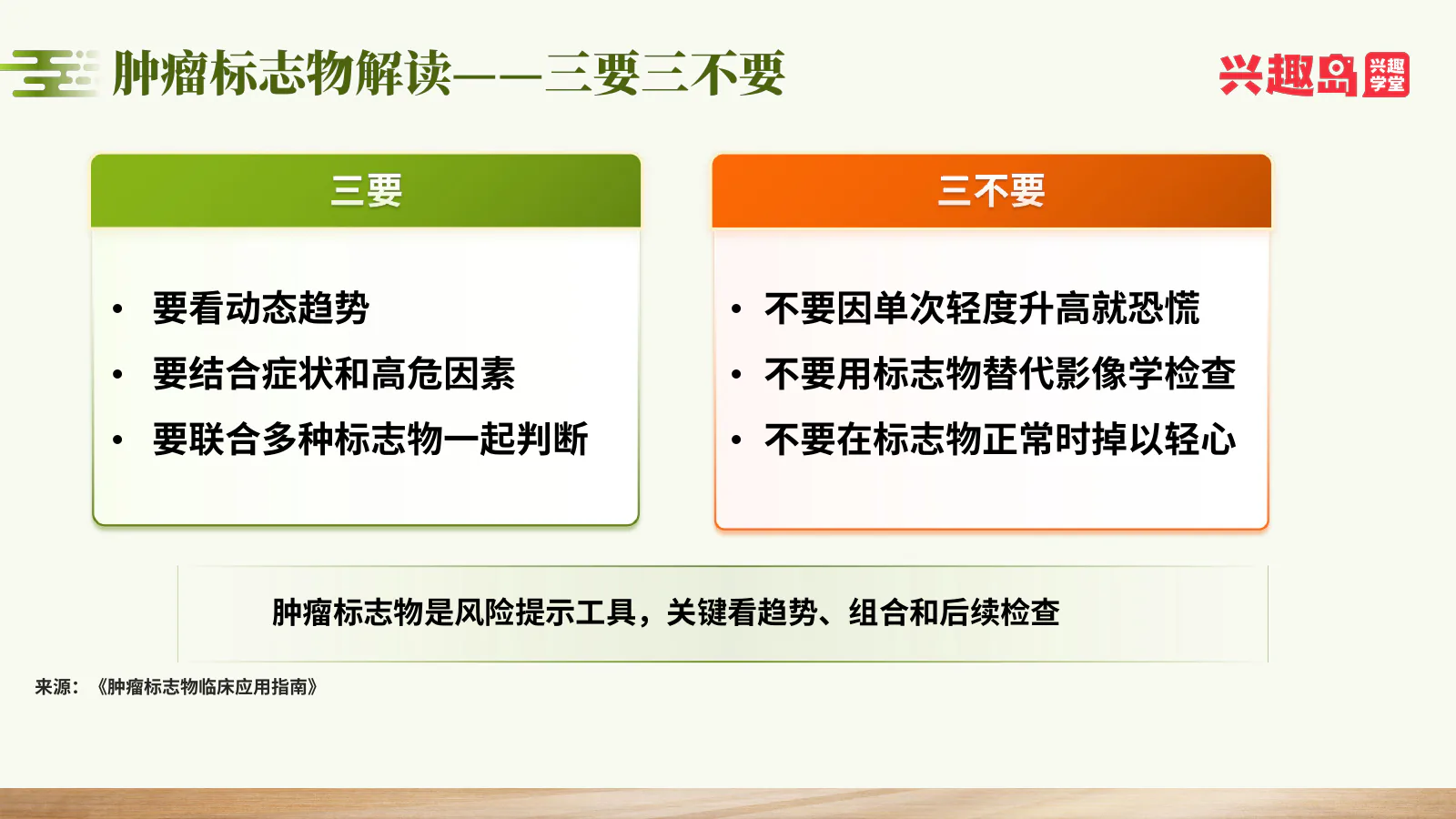 解读三要三不要