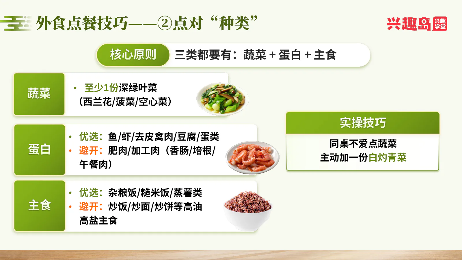 点餐种类