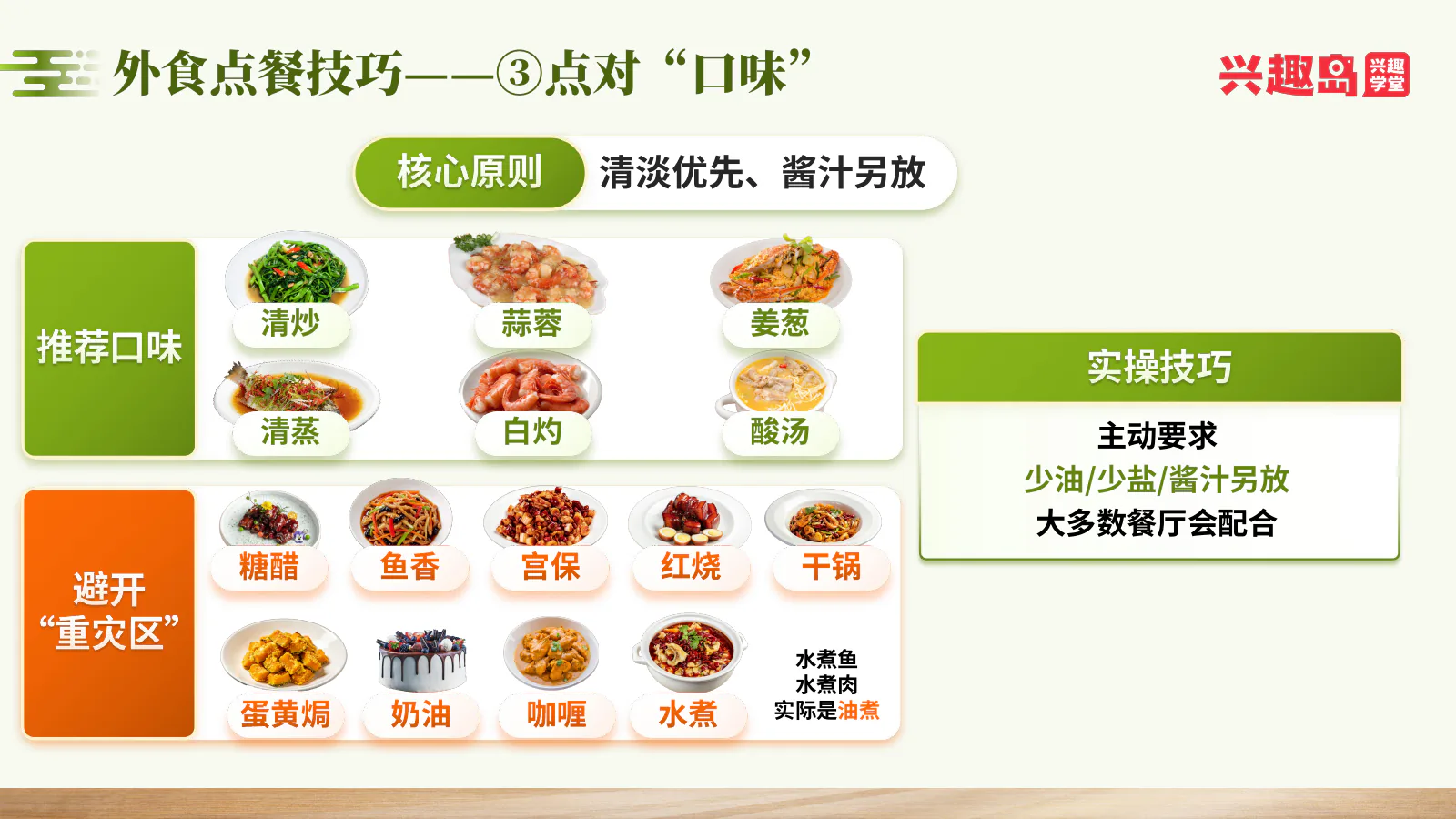 点餐口味