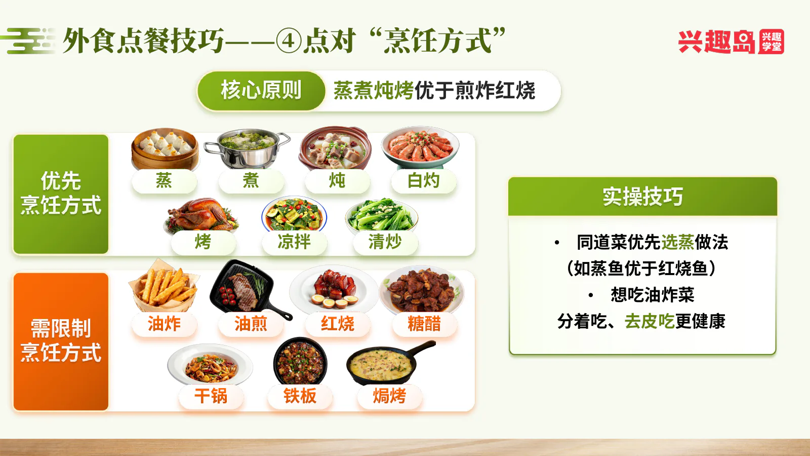点对烹饪方式：优先、限制与实操技巧