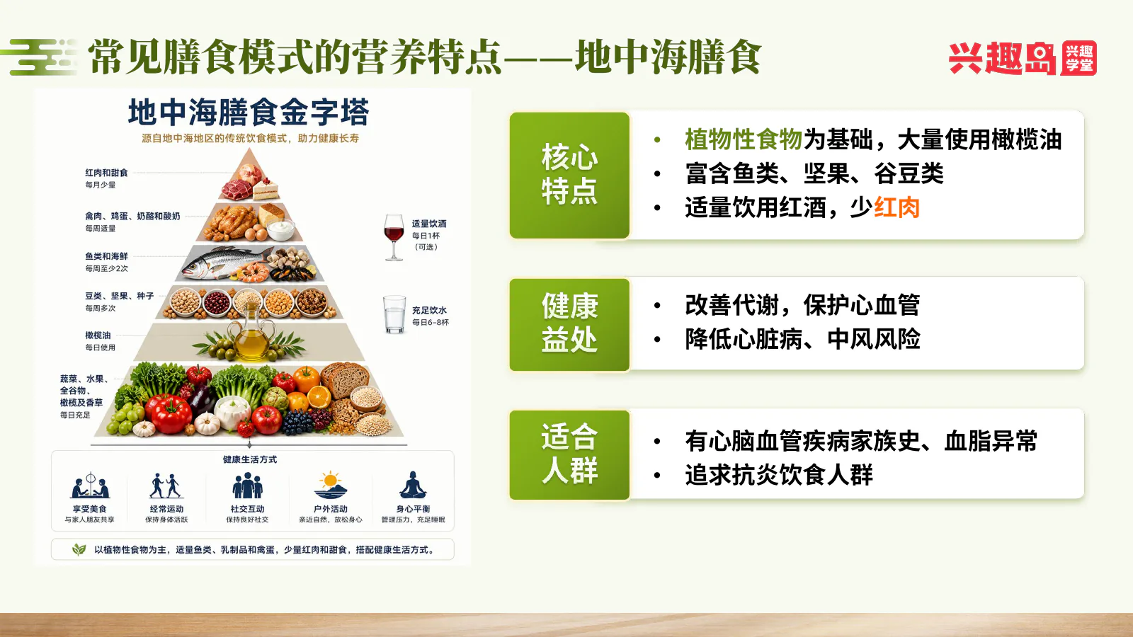 地中海膳食