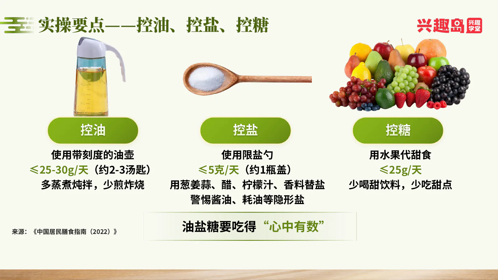 控油控盐控糖
