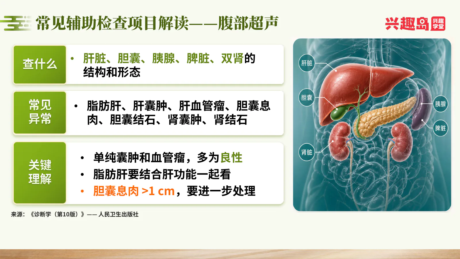腹部超声