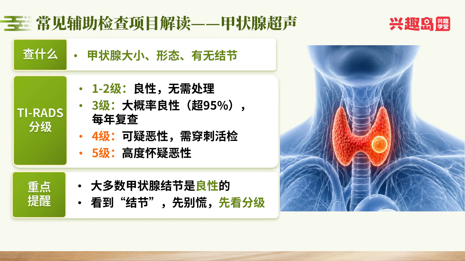 甲状腺超声