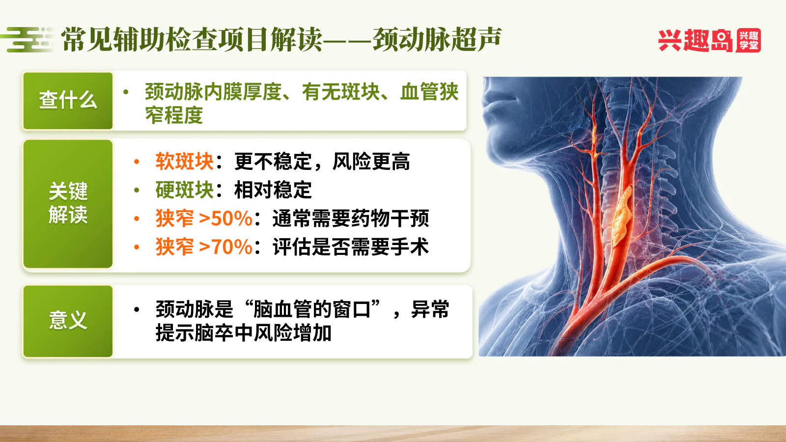 颈动脉超声