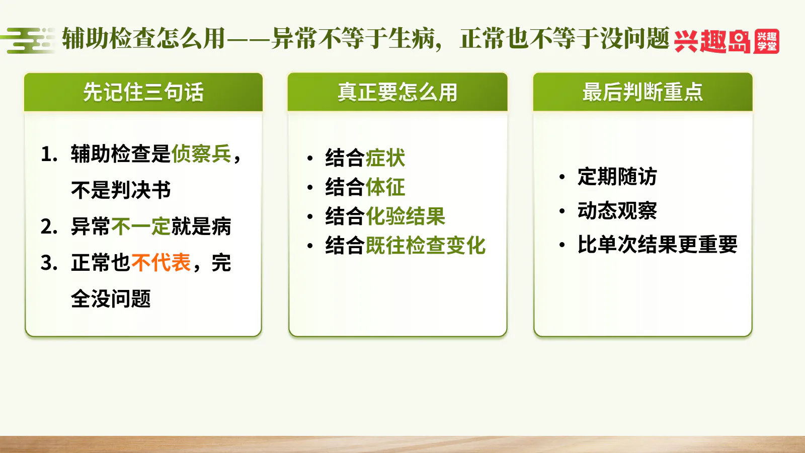 辅助检查怎么用