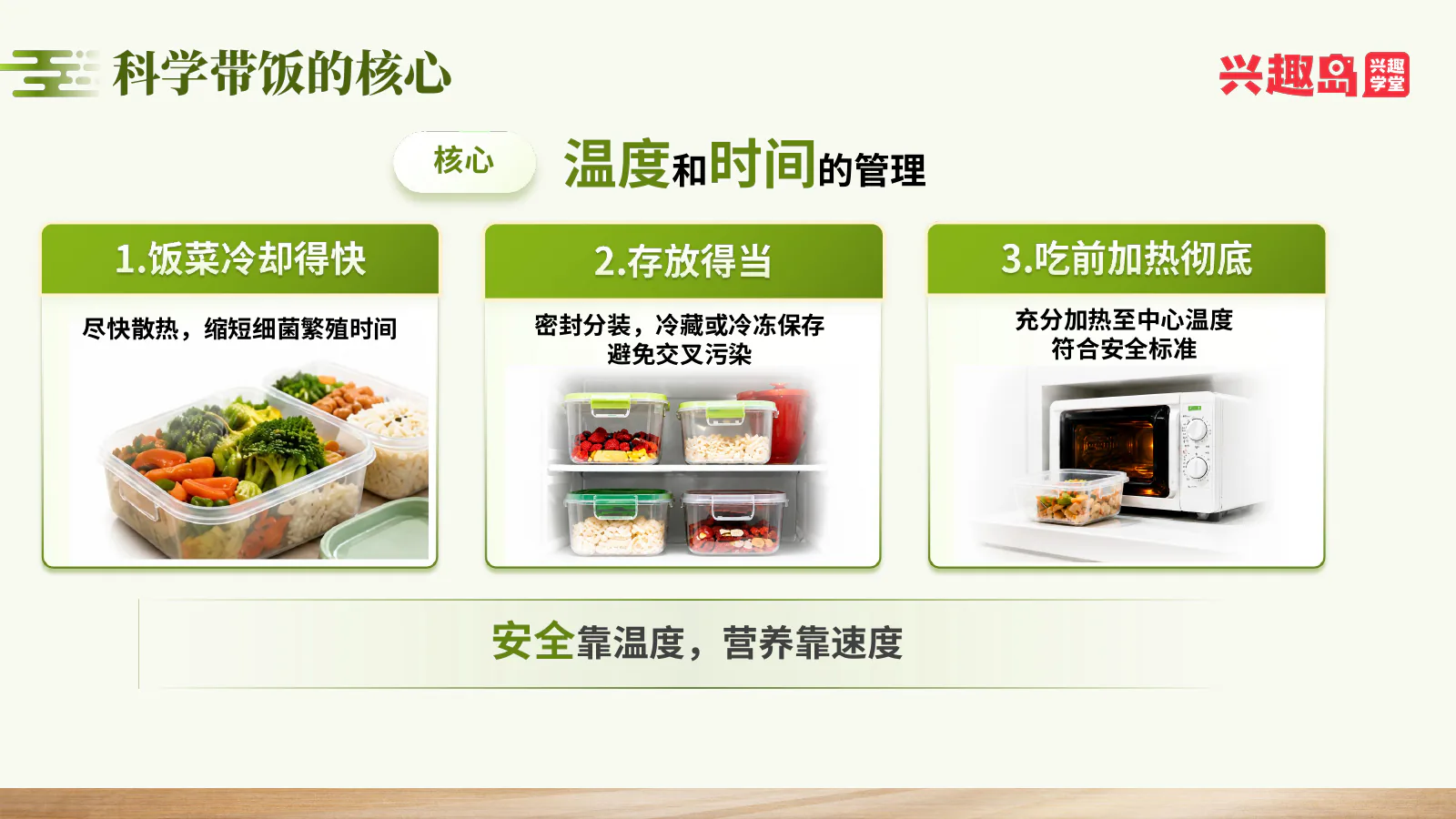 科学带饭的核心