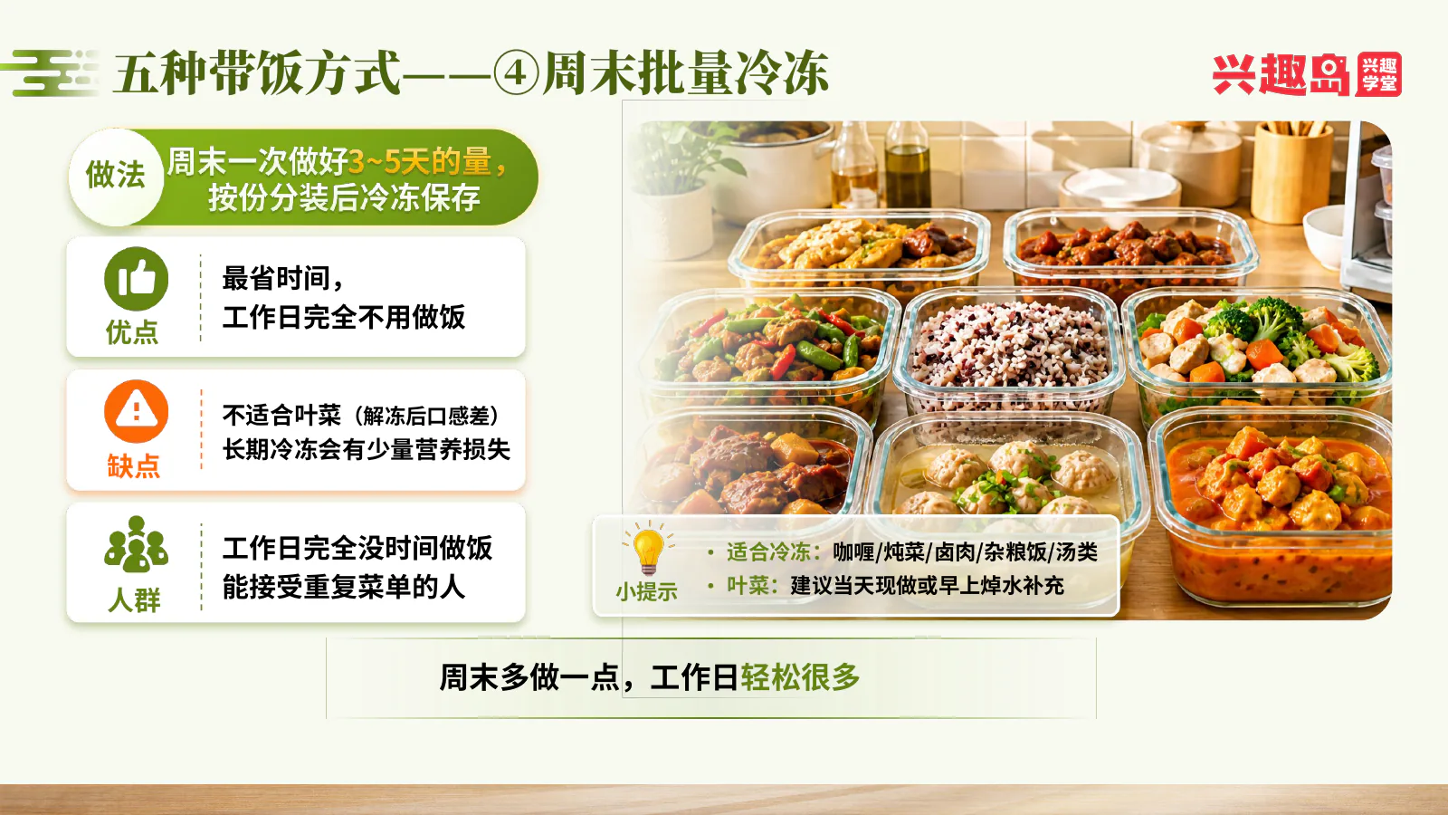周末批量冷冻