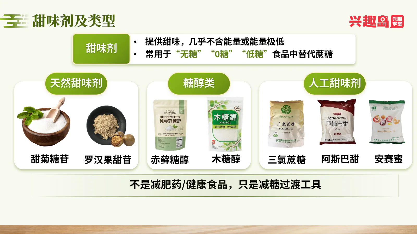 甜味剂及类型