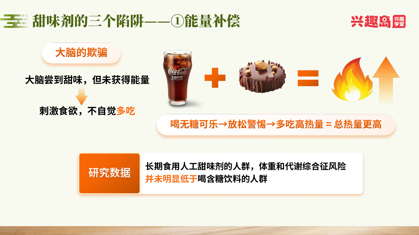 能量补偿