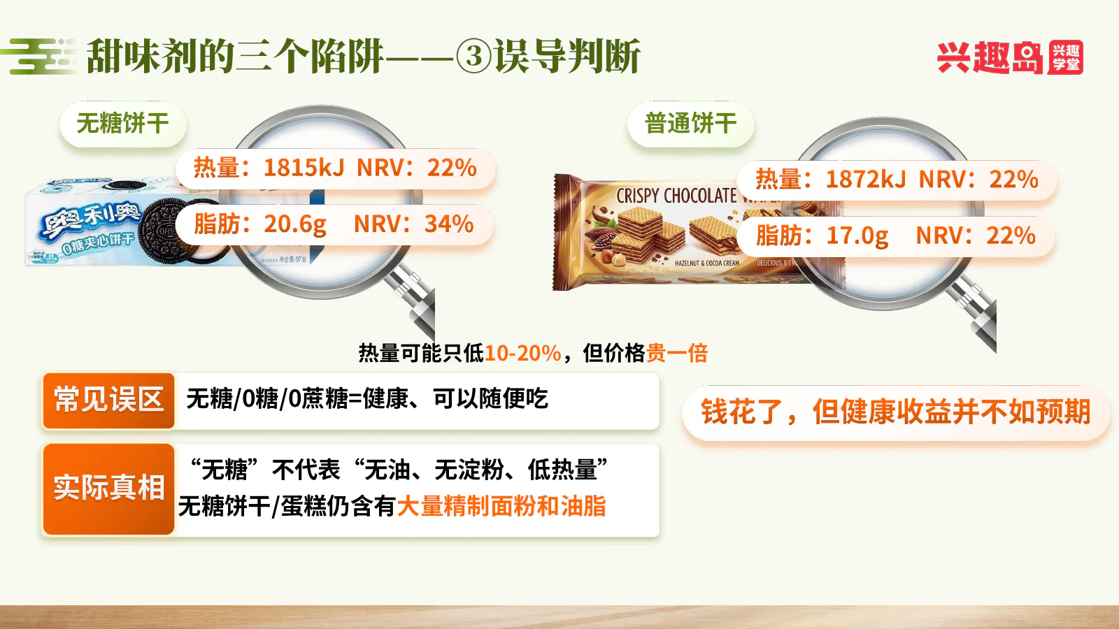 误导判断