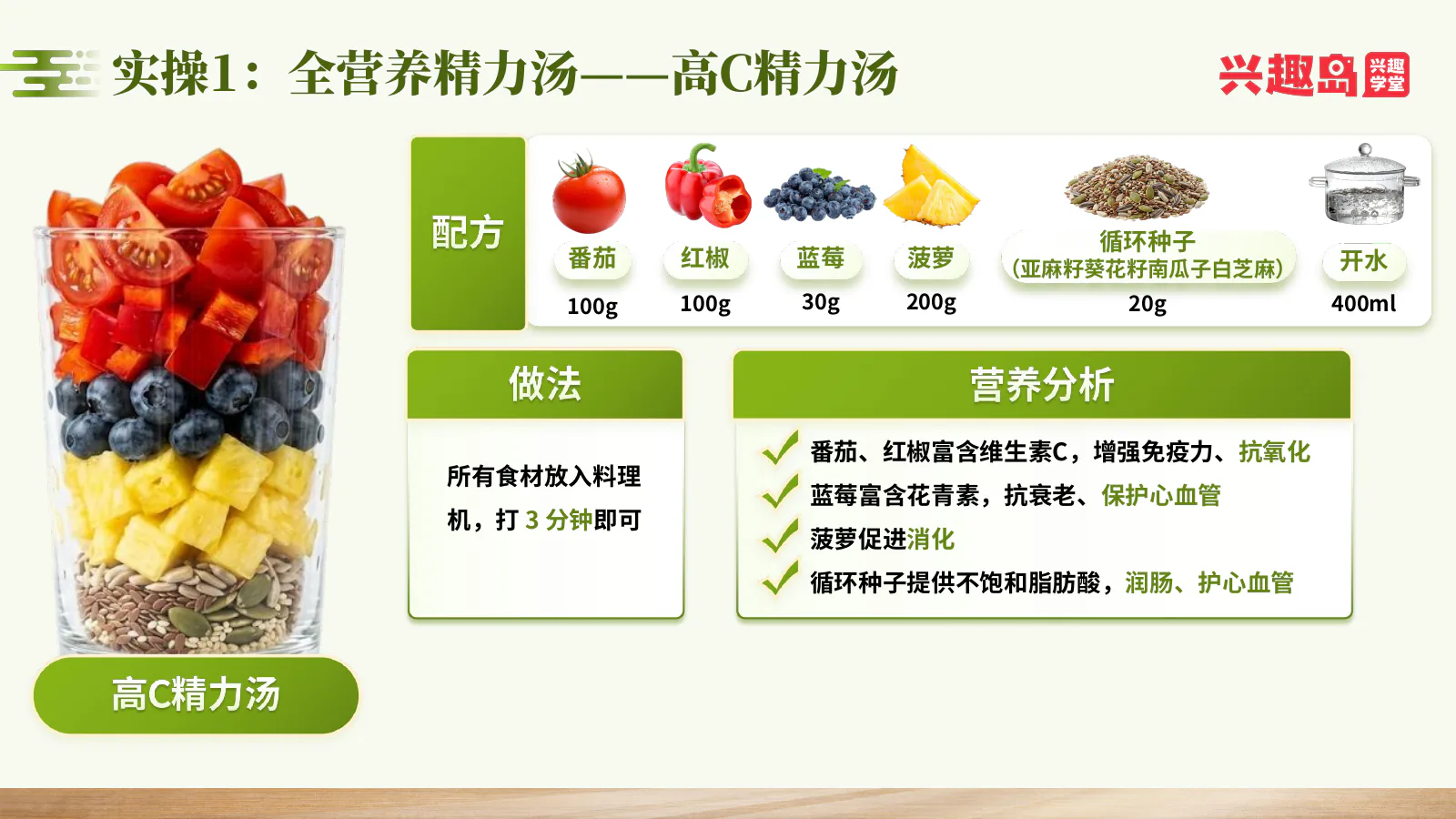 高C精力汤