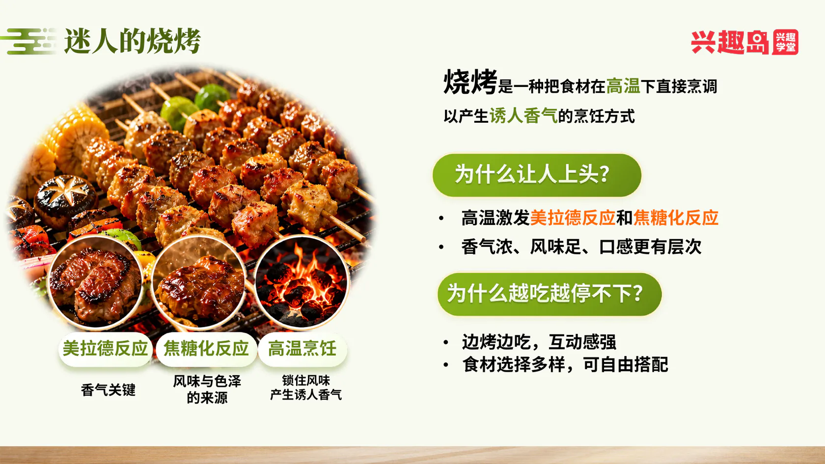 第20课高清课件：烧烤风味与烹饪反应