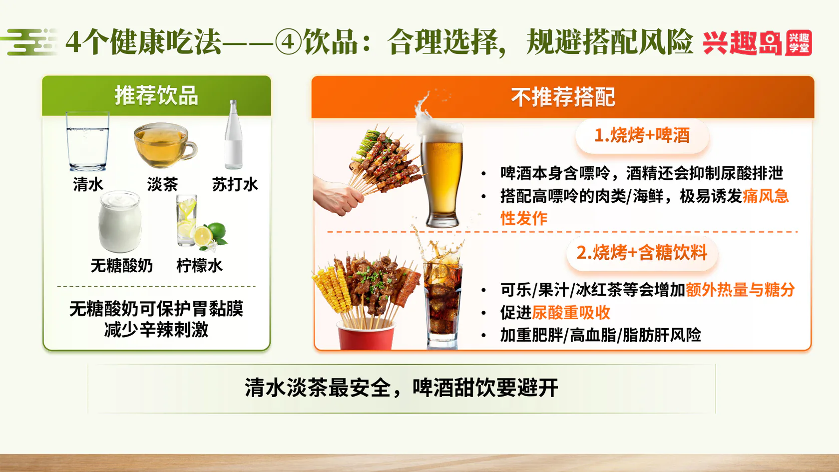 第20课高清课件：烧烤饮品搭配