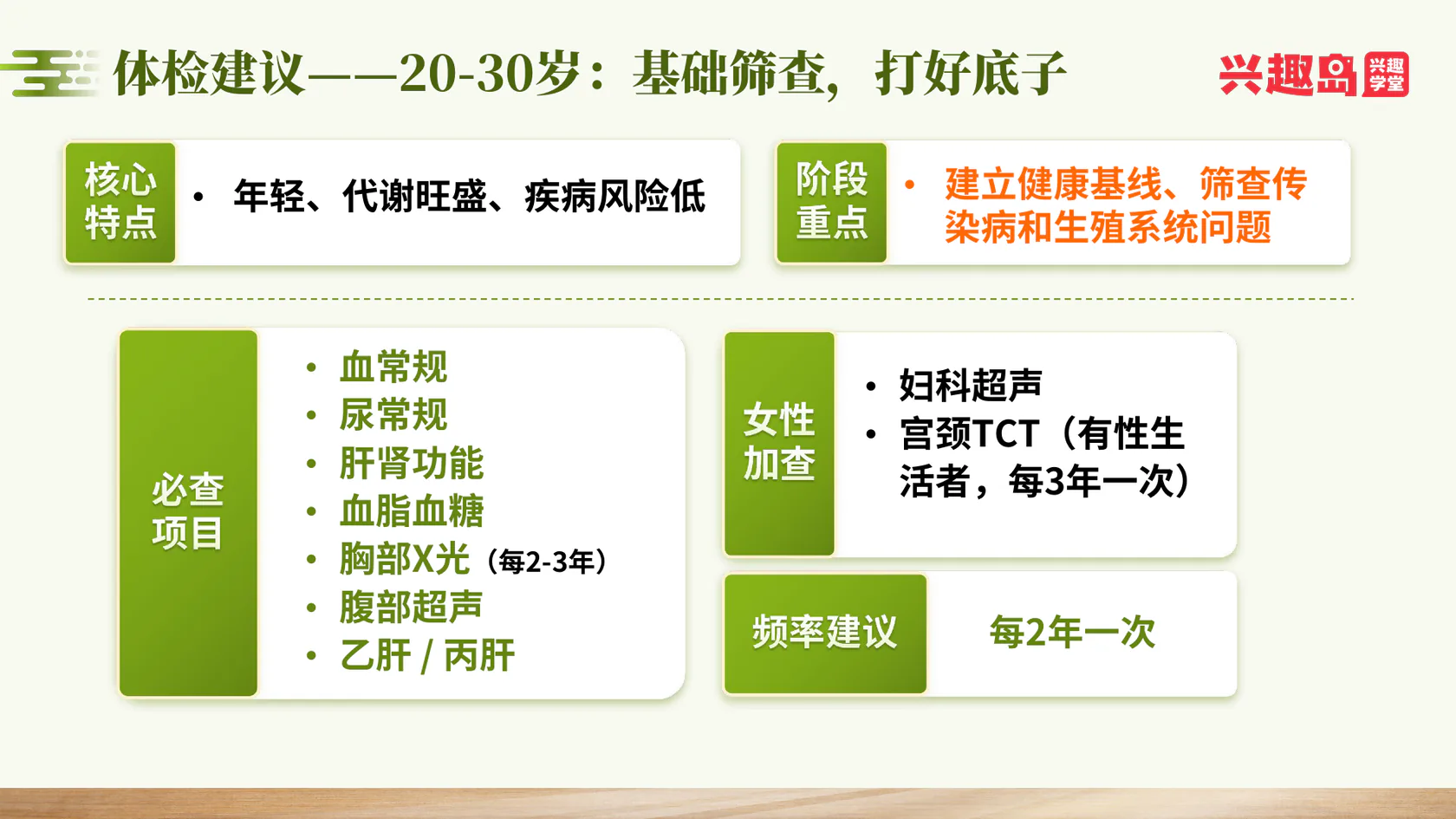 20至30岁体检建议