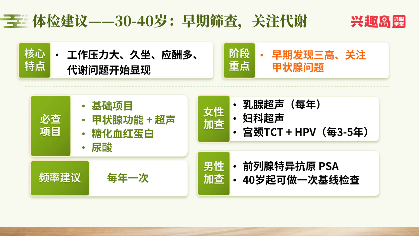 30至40岁体检建议