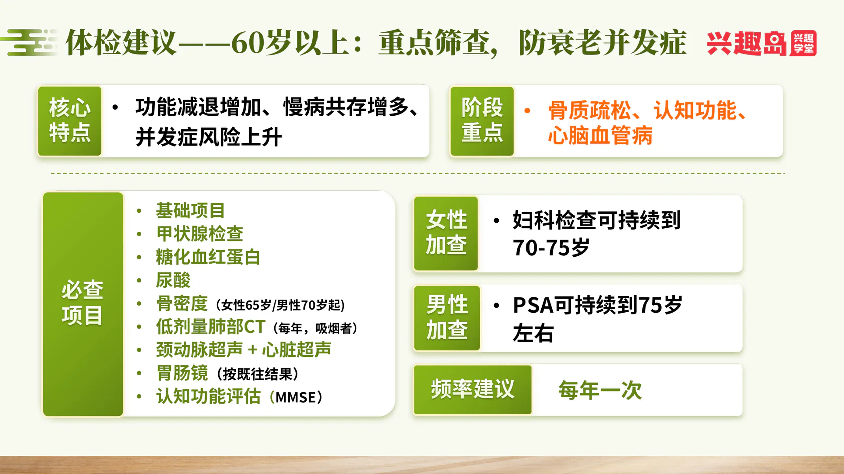 60岁以上体检建议