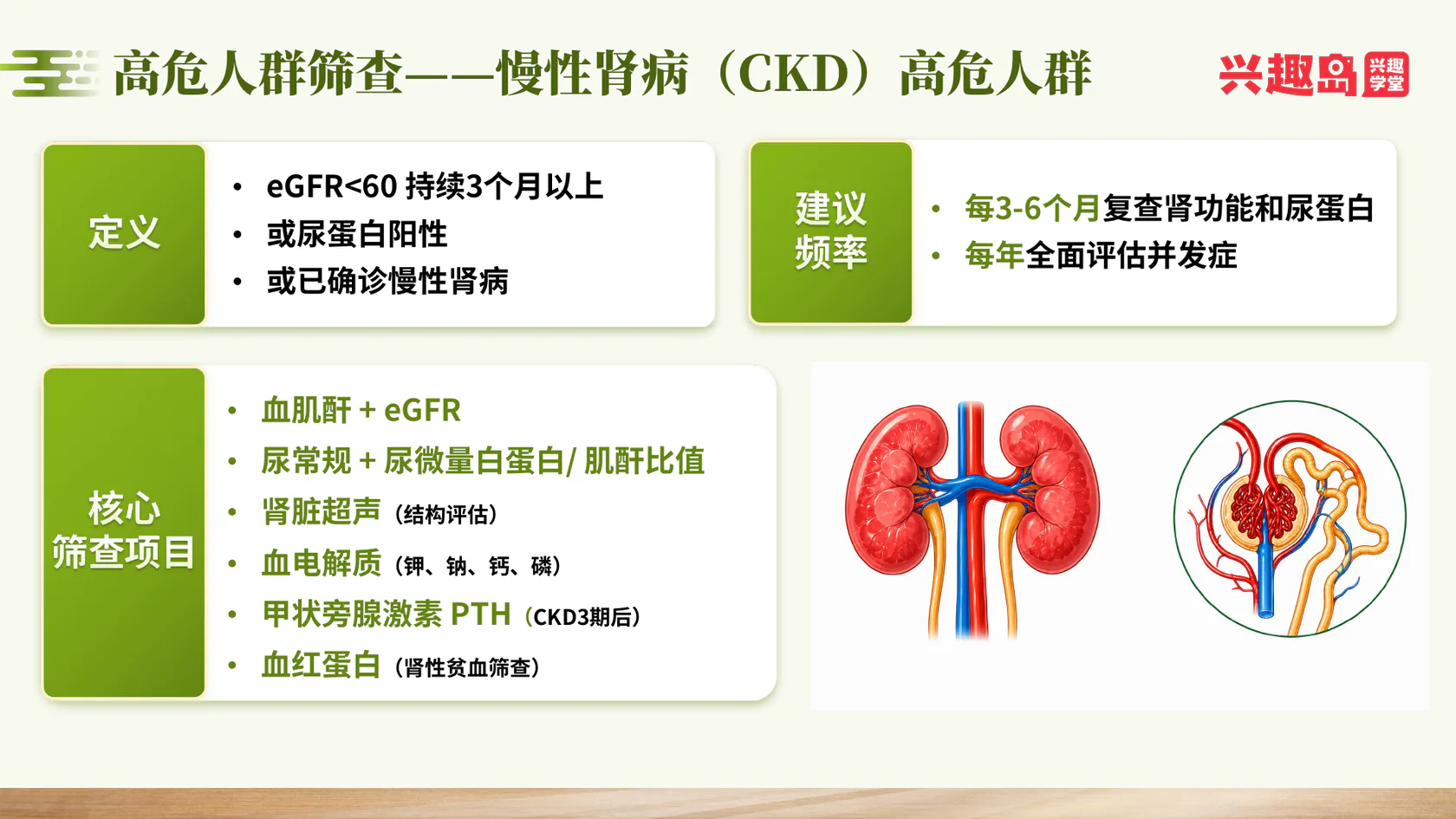 慢性肾病高危人群体检建议