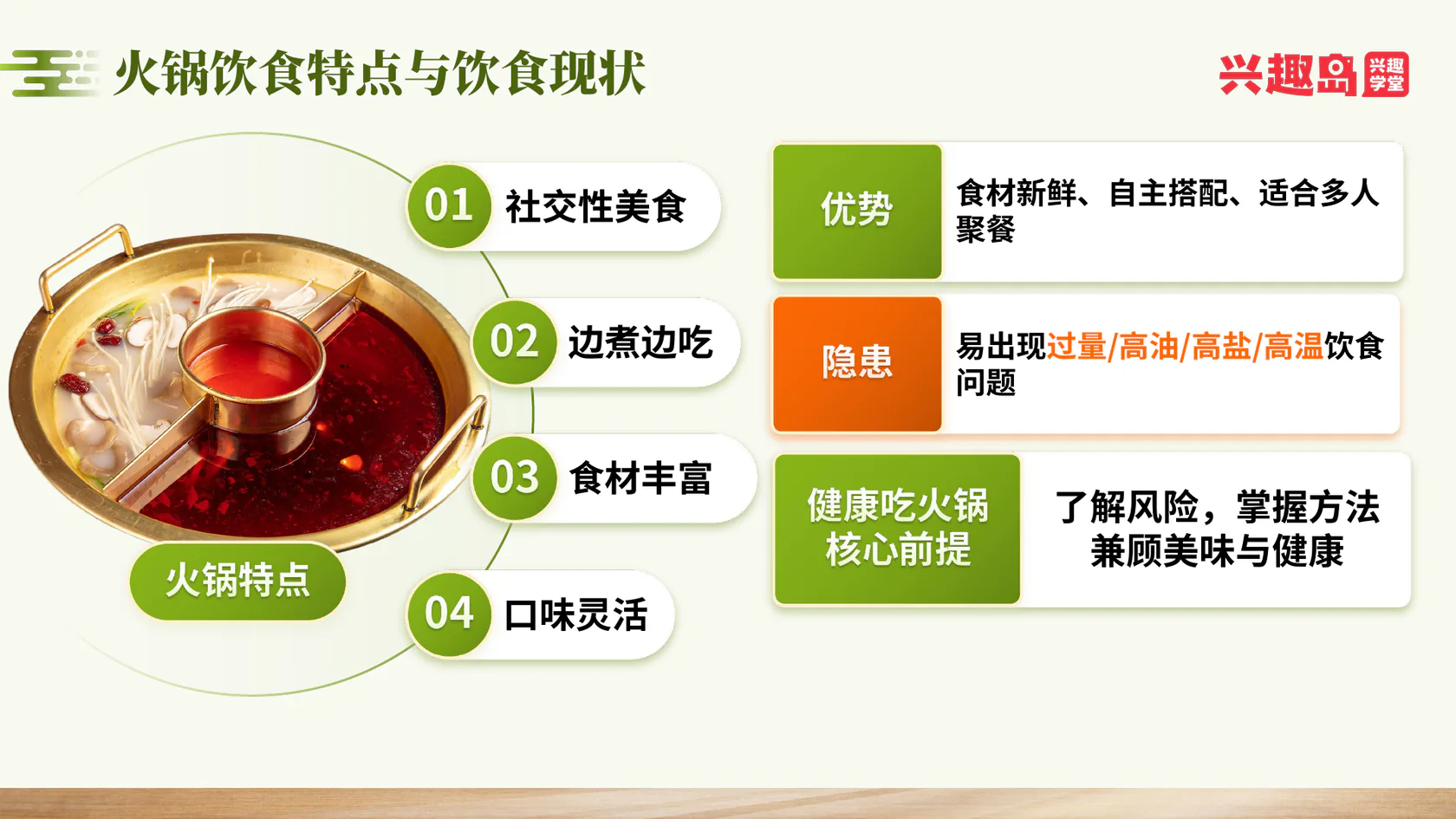 火锅饮食特点与饮食现状