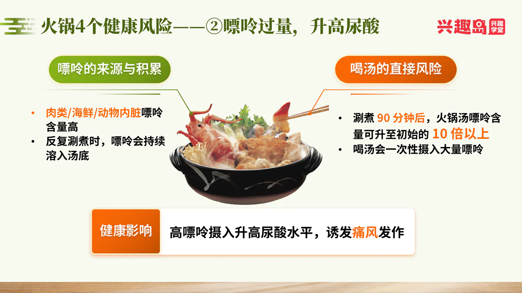 火锅风险二：嘌呤过量