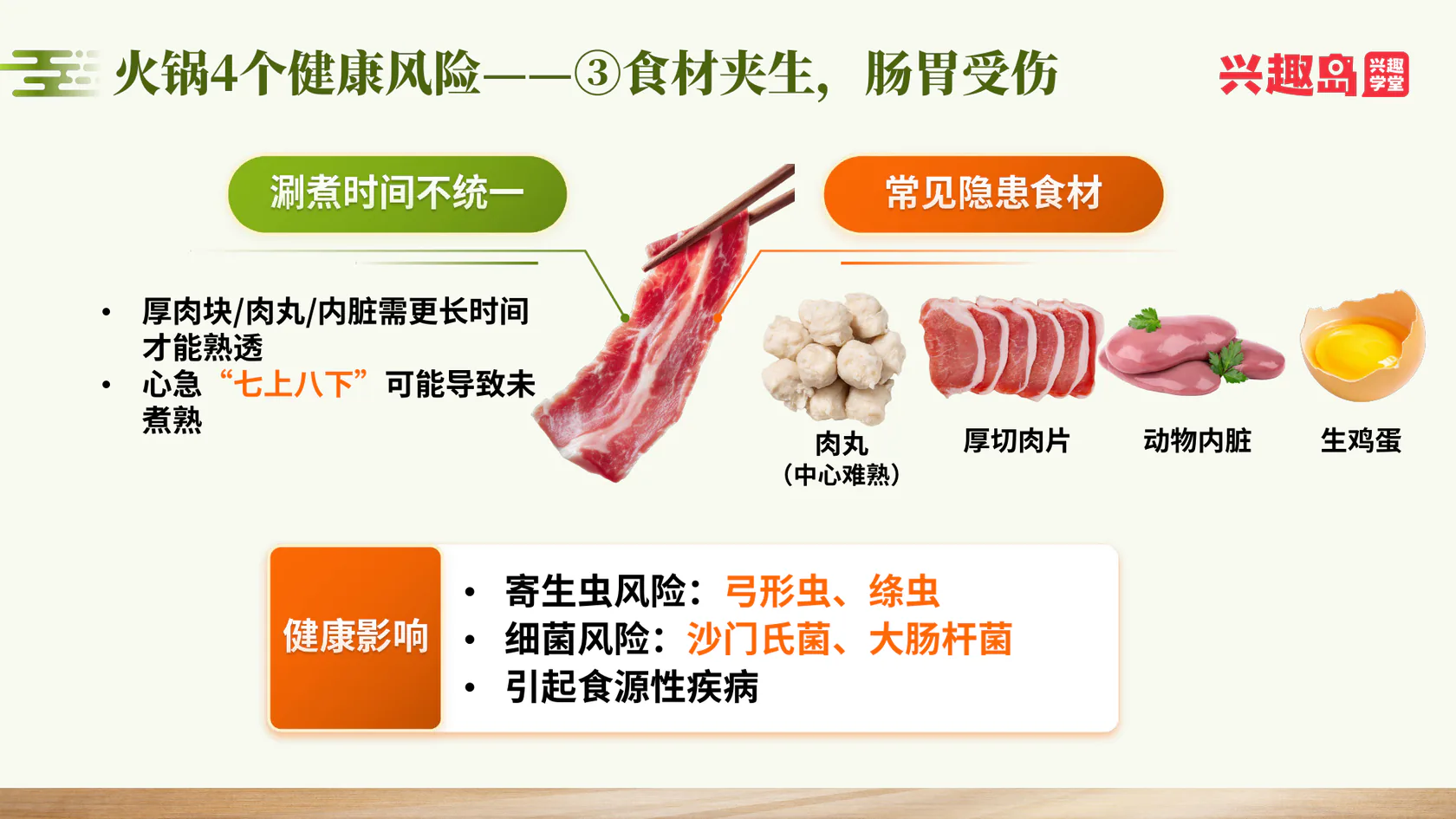 火锅风险三：食材夹生